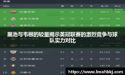 黑池与韦根的较量揭示英冠联赛的激烈竞争与球队实力对比